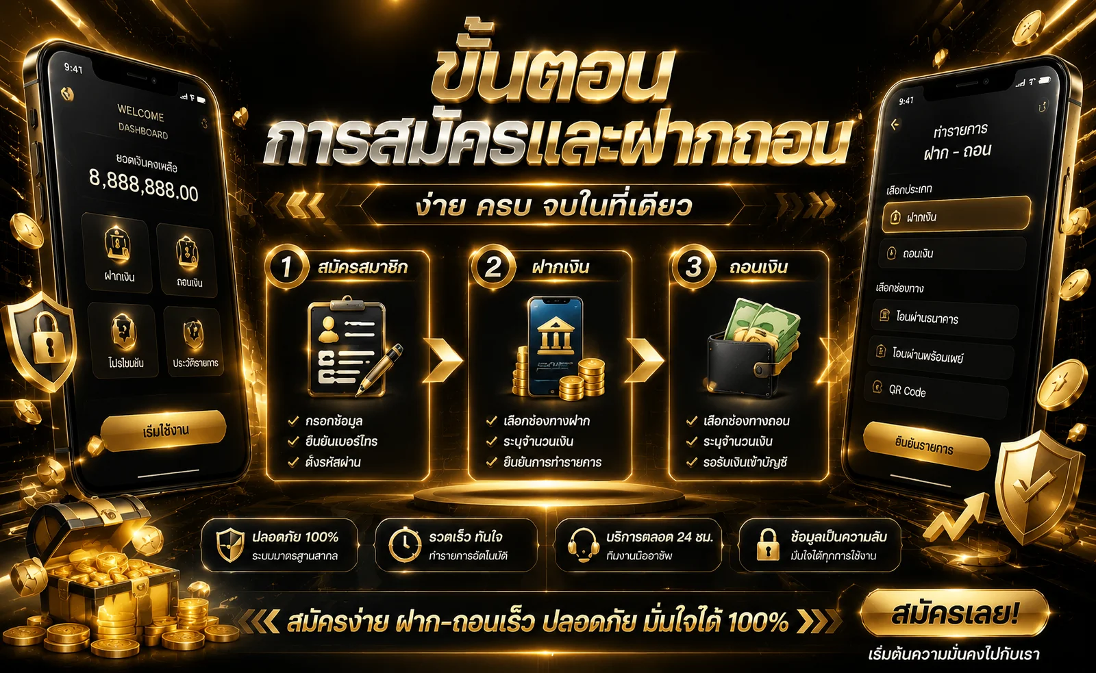 ZELDA168 เว็บตรง สล็อต คาสิโน กีฬา เครดิตฟรี คืนยอดเสีย